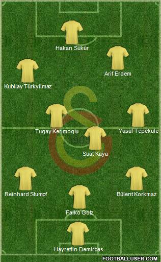 Galatasaray SK Formation 2010