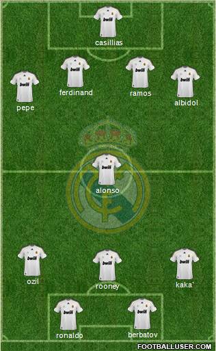 Real Madrid C.F. Formation 2010