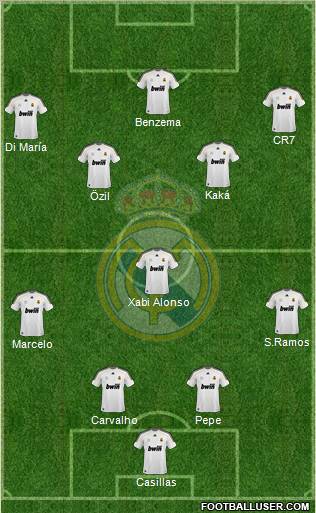 Real Madrid C.F. Formation 2010