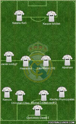 Real Madrid C.F. Formation 2010