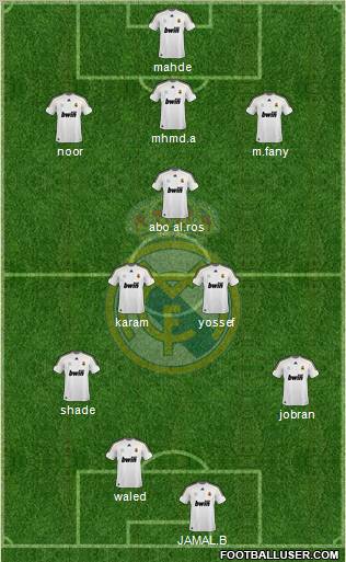 Real Madrid C.F. Formation 2010