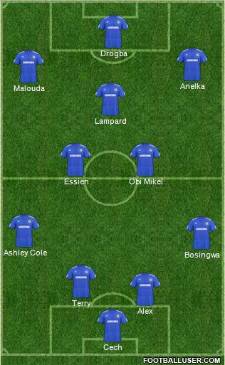 Chelsea Formation 2010