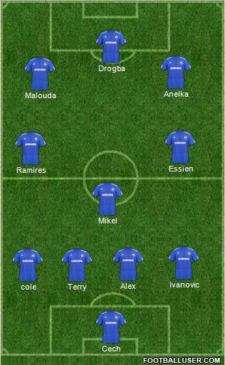 Chelsea Formation 2010