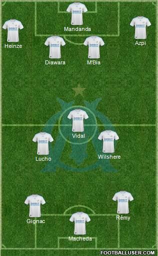 Olympique de Marseille Formation 2010