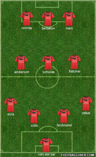 Manchester United Formation 2010