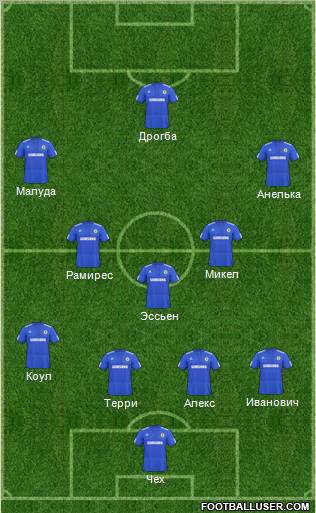 Chelsea Formation 2010