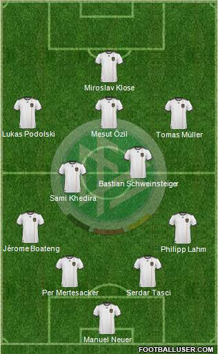 Germany Formation 2010