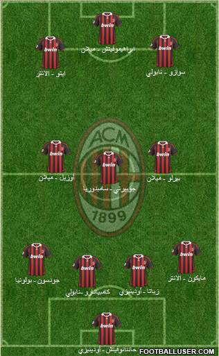 A.C. Milan Formation 2010