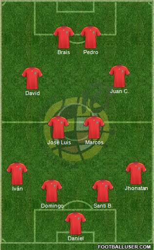 Spain Formation 2010