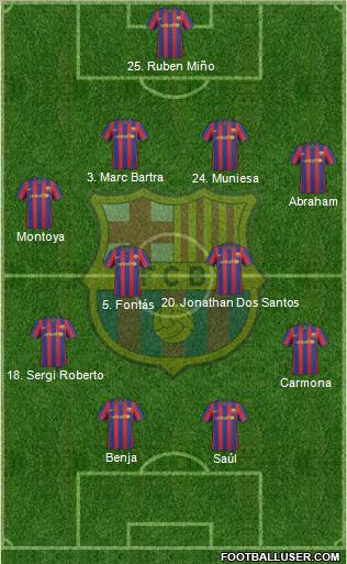 F.C. Barcelona Formation 2010