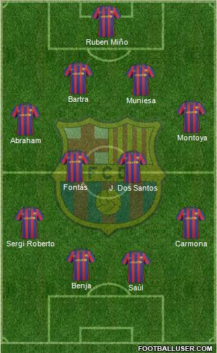 F.C. Barcelona Formation 2010