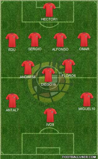 Spain Formation 2010