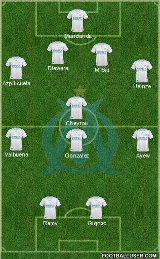 Olympique de Marseille Formation 2010