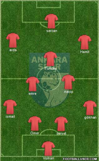 Ankaraspor A.S. Formation 2010