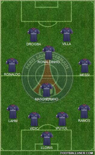 Paris Saint-Germain Formation 2010