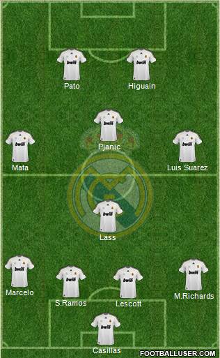 Real Madrid C.F. Formation 2010