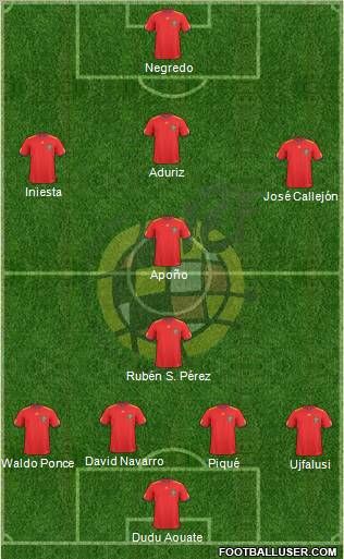 Spain Formation 2010