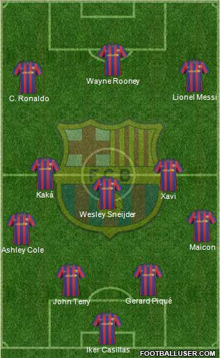 F.C. Barcelona Formation 2010