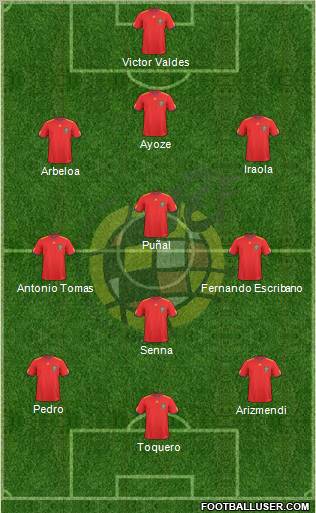 Spain Formation 2010