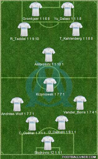 Olympique de Marseille Formation 2010