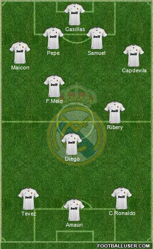 Real Madrid C.F. Formation 2010