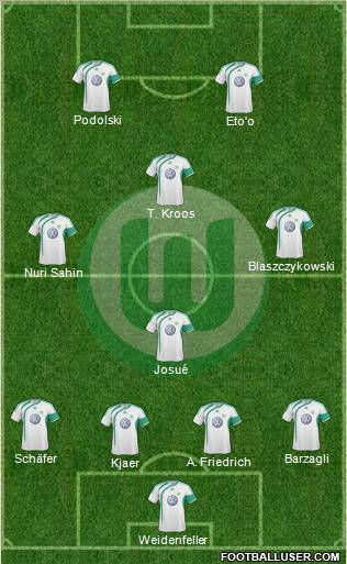 VfL Wolfsburg Formation 2010