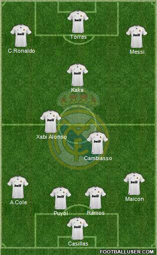 Real Madrid C.F. Formation 2010