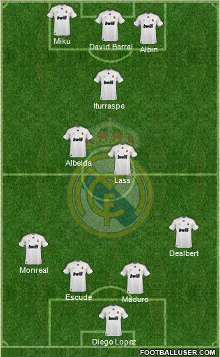 Real Madrid C.F. Formation 2010