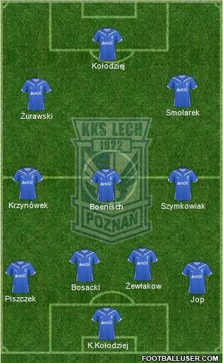 Lech Poznan Formation 2010