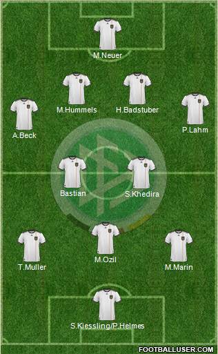 Germany Formation 2010