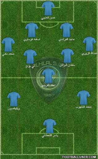 Al-Hilal (KSA) Formation 2010