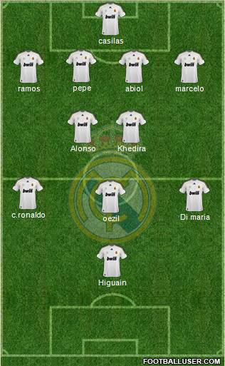 Real Madrid C.F. Formation 2010