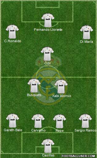 Real Madrid C.F. Formation 2010