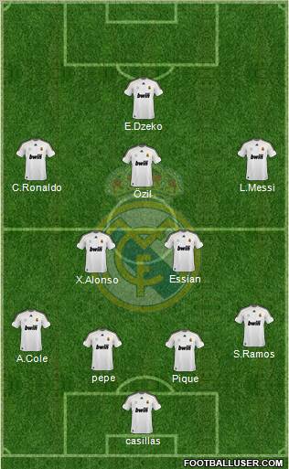 Real Madrid C.F. Formation 2010