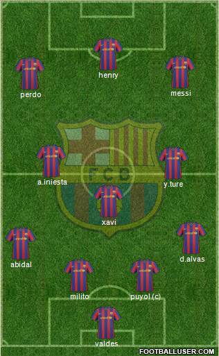 F.C. Barcelona Formation 2010