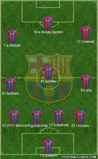 F.C. Barcelona Formation 2010