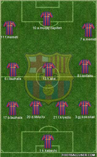 F.C. Barcelona Formation 2010