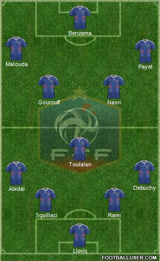 France Formation 2010