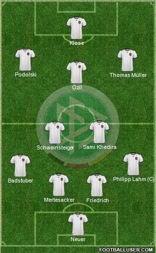 Germany Formation 2010