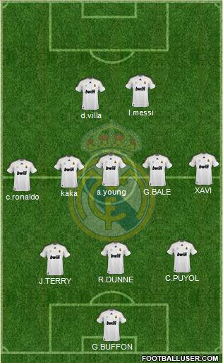 Real Madrid C.F. Formation 2010