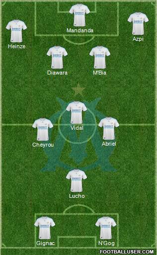 Olympique de Marseille Formation 2010