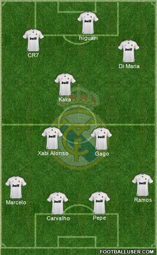 Real Madrid C.F. Formation 2010