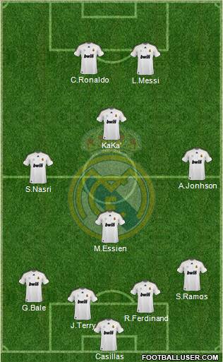 Real Madrid C.F. Formation 2010