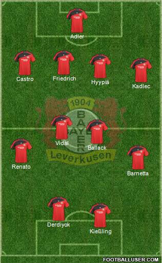 Bayer 04 Leverkusen Formation 2010