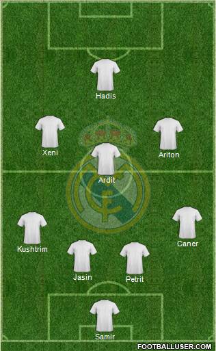 Real Madrid C.F. Formation 2010