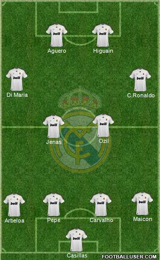 Real Madrid C.F. Formation 2010