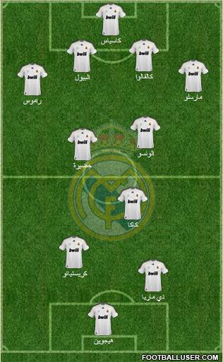 Real Madrid C.F. Formation 2010