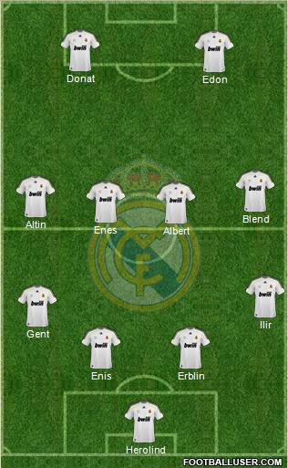 Real Madrid C.F. Formation 2010