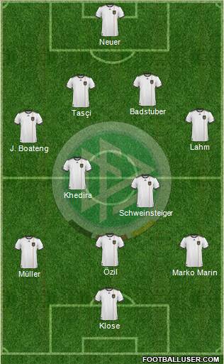 Germany Formation 2010