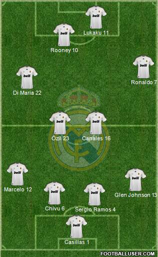 Real Madrid C.F. Formation 2010